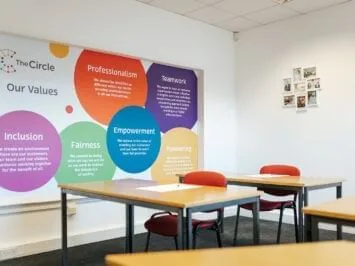 The Circle Glasgow, Salle de formation 4 personnes, Glasgow