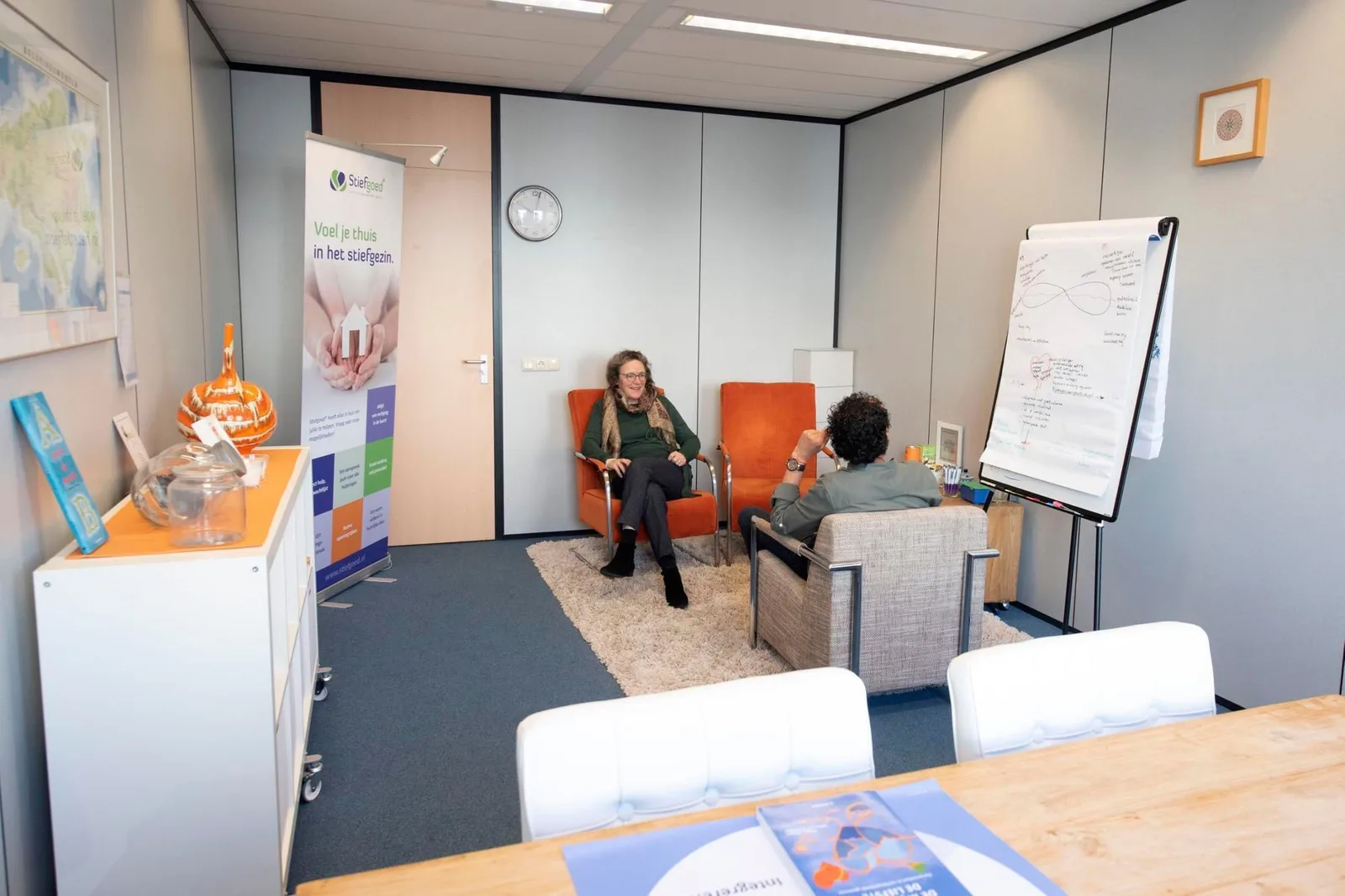 Dé Plek Leiden, Vergaderruimte voor 4 personen, Leiden
